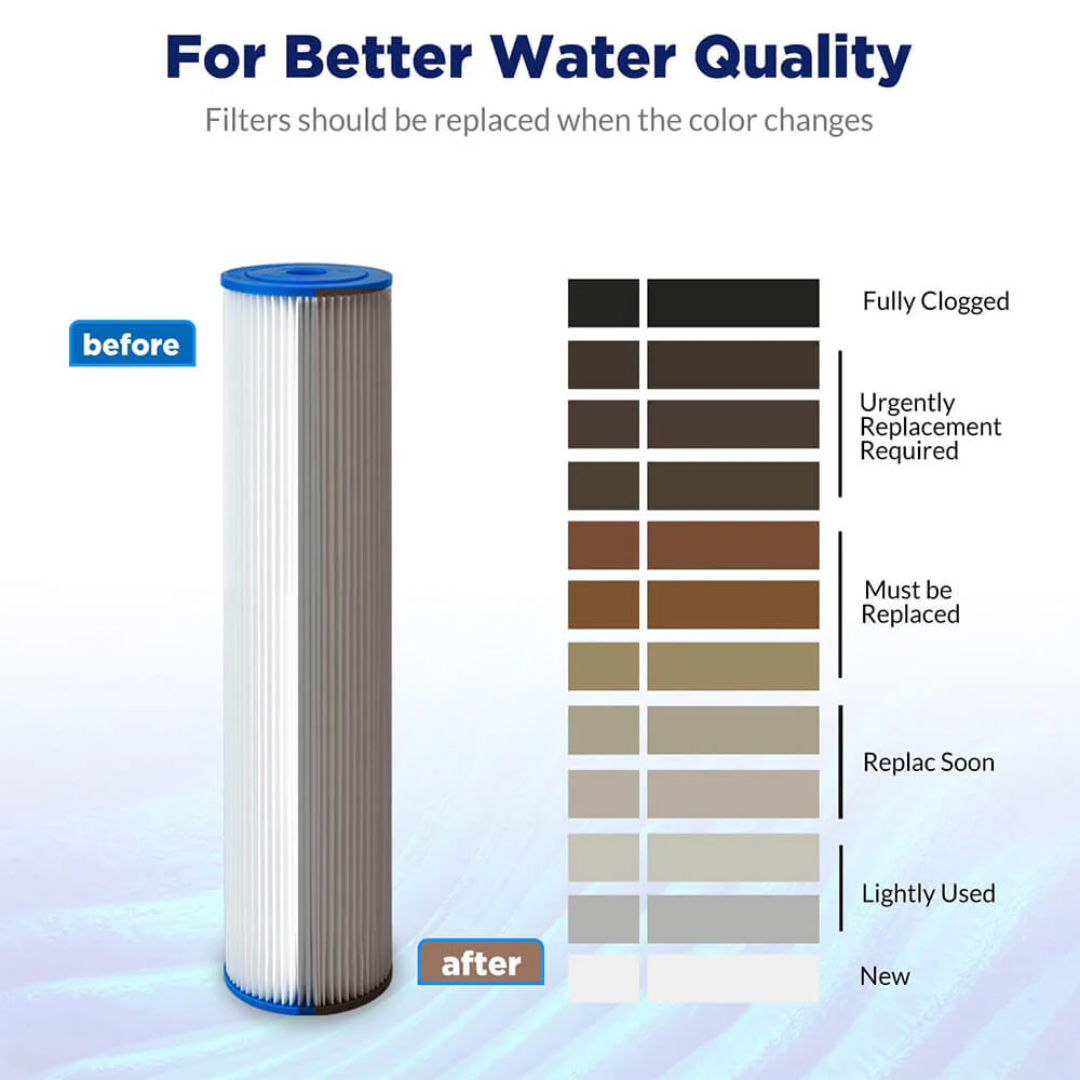 True Flow Water Filter Services